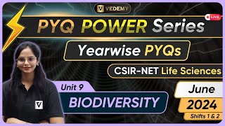 PYQ Power Series  Biodiversity  Yearwise PYQs  June 2024  Shift 1 amp 2   Dr Manisha Verma [upl. by Dieter]