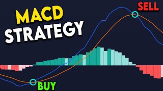 BEST MACD Trading Strategy 86 Win Rate [upl. by Itsirk]