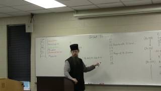 Introduction to Orthodox Liturgics part 2 [upl. by Otreblon]