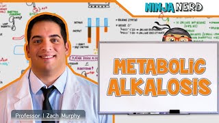 Metabolic Alkalosis [upl. by Acirtal]