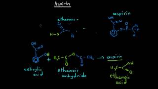 Aspirin [upl. by Inami]