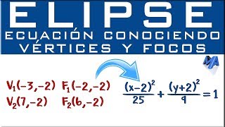 Inversa de una función  Ejercicio 1 [upl. by Dirgni592]