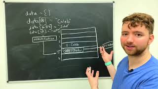 Hash Tables  Data Structures and Algorithms [upl. by Ennayoj]