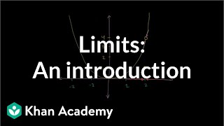 Introduction to limits  Limits  Differential Calculus  Khan Academy [upl. by Yessac564]