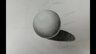 Drawing a 3 Dimensional Sphere StepbyStep Using Blending [upl. by Ettenaj]