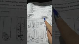 Methodes detude de la cellule la centrifugation [upl. by Yelrehs]