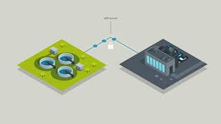 Telecontrol for remote monitoring and control [upl. by Jesus]