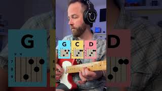 It’s Friday let’s go Quick and breezy fun with dyads amp triads over a GCDC loop [upl. by Husha]