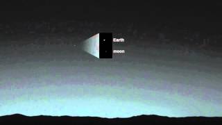 Curiosity Sees Earth and Moon From Mars  Video [upl. by Luigi]