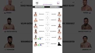 UFC Predictions  Robert Whittaker vs Ikram Aliskerov ufcfightnight ufcpredictions ufcpicks [upl. by Hawger]