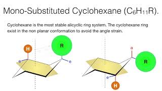 Conformational Analysis of Mono substituted Cyclohexane  Stereochemistry  Organic Chemistry [upl. by Gian832]