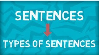 What is Sentence  Type of Sentences  Four Types [upl. by Amund335]