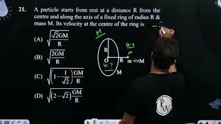 A particle starts from rest at a distance R from the centre and along the axis of a fixed ring o [upl. by Lenna]