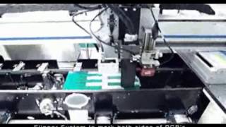 Inkjet Marking Machine [upl. by Ahseikan]