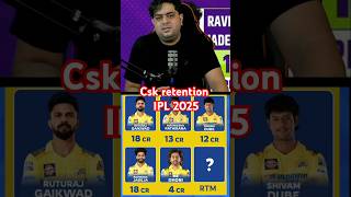 Csk retention of IPL 2025  ipl2025 msdhoni riturajgaikwad [upl. by Ettevi]