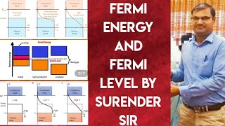 Fermi Energy And Fermi Level [upl. by Dranyer]