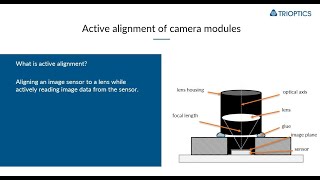 ADAS camera optical alignment and testing in mass production to meet requirements of tomorrow [upl. by Aeslahc944]