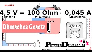 Wie lautet das Ohmsche Gesetz und wie kann man sich das vorstellen einfach und anschaulich erklärt [upl. by Delogu905]