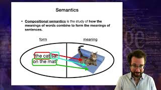 Introduction to Linguistics Semantics 2 [upl. by Louisa]