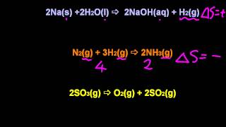 152R141 Predict the entropy change for a given reaction or process HL IB Chemistry [upl. by Nylecyoj]