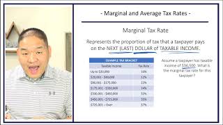 Taxation  Lesson 15  Marginal and Average Tax Rate Calculation [upl. by Deloria]