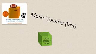 Molar Volume Vm [upl. by Dixon]