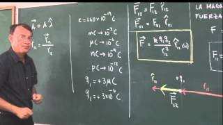 Fuerza eléctrica entre 2 cargas  Ley de Coulomb  EAES [upl. by Neelyam14]