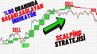 15 DK � BAŞARI SAĞLAYAN AL SAT SCALPİNG STRATEJİSİ [upl. by Burrill]