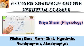 Pituitary gland Master Gland Hypophysis Neurohypophysis Adenohypophysis BAMS NCISM KS Geetaru [upl. by Descombes]