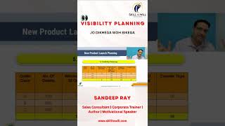 FMCG Product Visibility Jo Dikhta Hai Vo Bikta Hai  Sandeep Ray [upl. by Adnilym]