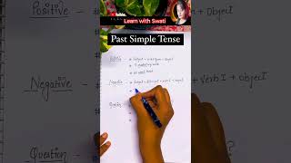 Past Simple Tense english englishgrammar tense viral shorts learnwithswati [upl. by Rior]