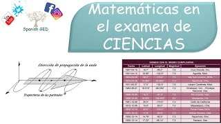 Matemáticas en el examen de ciencias [upl. by Suhsoj]