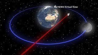 Newly Discovered Asteroid Narrowly Misses Earth [upl. by Caresse891]