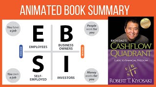 Rich Dads CASHFLOW Quadrant  Guide to financial freedom  Robert Kiyosaki [upl. by Georgiana]