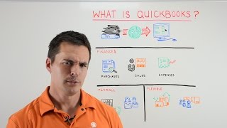 What Is QuickBooks  Whiteboard Wednesday [upl. by Anevad918]