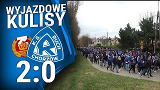 WYJAZDOWE KULISY Znicz Pruszków 20 Ruch 25102021 [upl. by Kendrah]