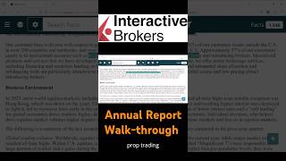 Interactive Brokers CLIENT BREAKDOWN [upl. by Ardelis]