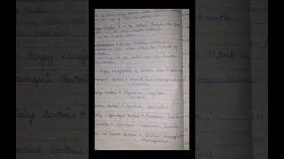 Bergeys Manual of Systematic Bacteriology Simple way microbiologynotes viral youtubeshortsvideo [upl. by Tull]