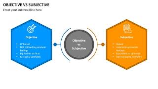 Objective vs Subjective Animated PowerPoint slides [upl. by Eednak451]