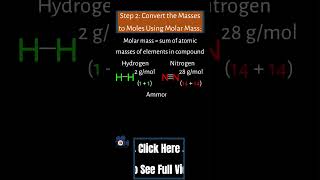 How To Convert Mass to Moles Using Molar Mass [upl. by Moria70]