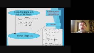 Fuerzas Viscosa y Elástica  MAS  1 Cuat 2020  Clase Fisica 1 2020 04 30 900 [upl. by Nuawad890]