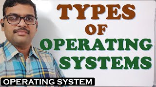 TYPES OF OPERATING SYSTEMS  BATCH MULTIPROGRAMMED MULTIPROCESSING TIME SHARING REAL TIME etc [upl. by Marven]