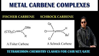 PART 14 FISCHER CARBENE amp SCHROCK CARBENE COMPLEXES FOR CSIR NETGATE [upl. by Ynattir]