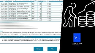 ESTRATTO CONTO CONTRIBUTIVO  Guida aggiornata [upl. by Alisun759]