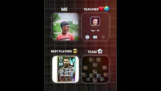 Me and my scuad efootball pesmobile pesbd pesbangladesh konamipes efootball2024 konami [upl. by Elocen519]