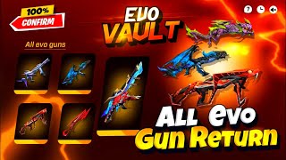 Next Evo Vault Event কবে আসবে😍 Confrim Date  New Event Free Fire Bangladesh Server  FF New Event [upl. by Gary]