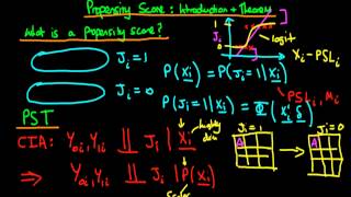 Propensity score  introduction and theorem [upl. by Glenda]