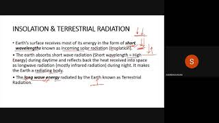 Insolation and Terrestrial Radiation [upl. by Einneg]