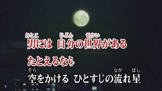 カラオケJOYSOUND カバー ルパン三世のテーマ  アニメタル （原曲key） 歌ってみた [upl. by Arenat]