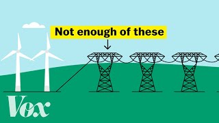 Why the US isnt ready for clean energy [upl. by Daffie761]